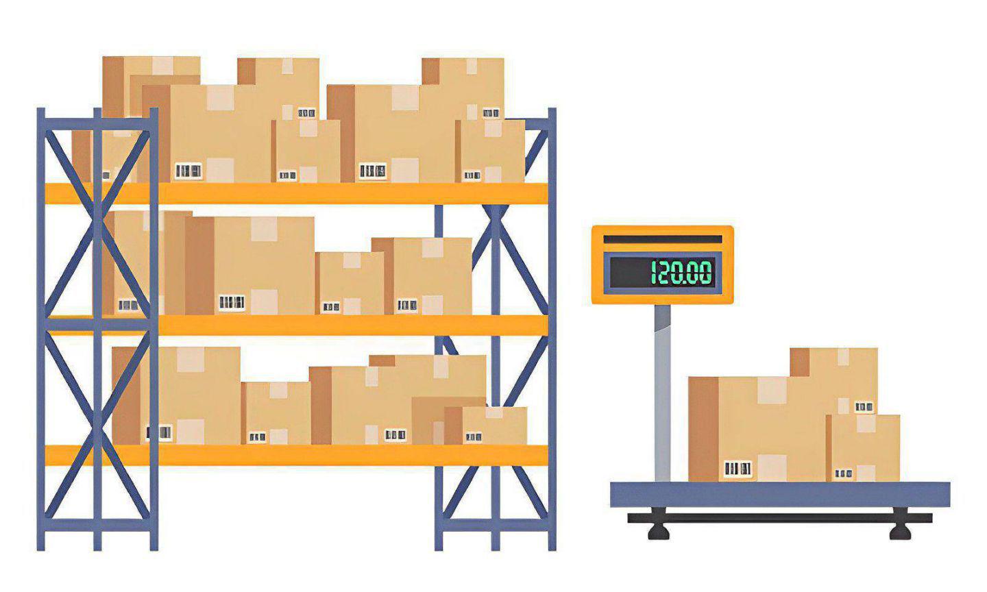 Tiến hành đo đạc kích thước, khối lượng hàng hóa Tiến hành đo đạc kích thước, khối lượng hàng hóa