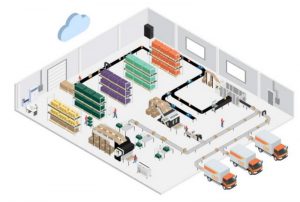 Việc thiết kế một kho hàng thông minh và hiệu quả có thể mang lại nhiều lợi ích cho doanh nghiệp